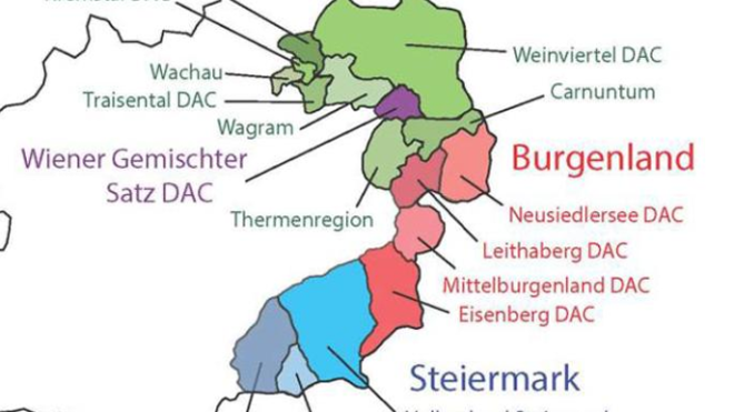 Oostenrijk horizontaal en verticaal