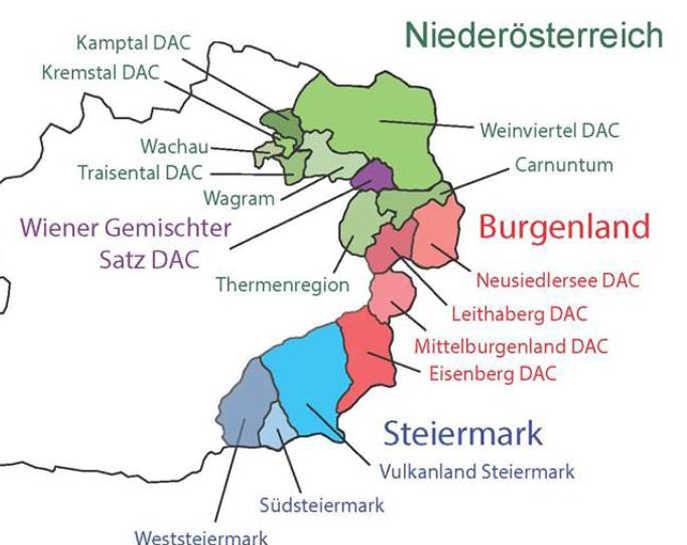 Oostenrijk horizontaal en verticaal